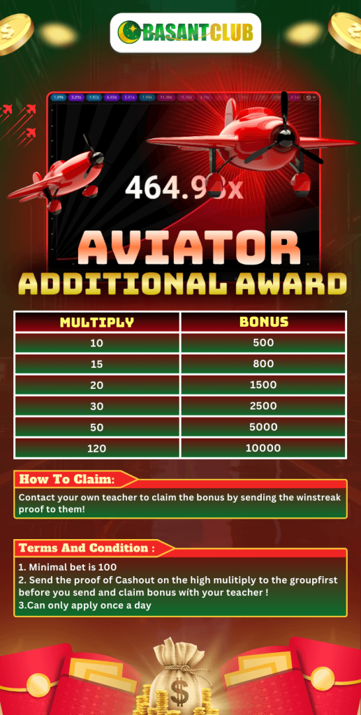 Aviator Additional Award basant club