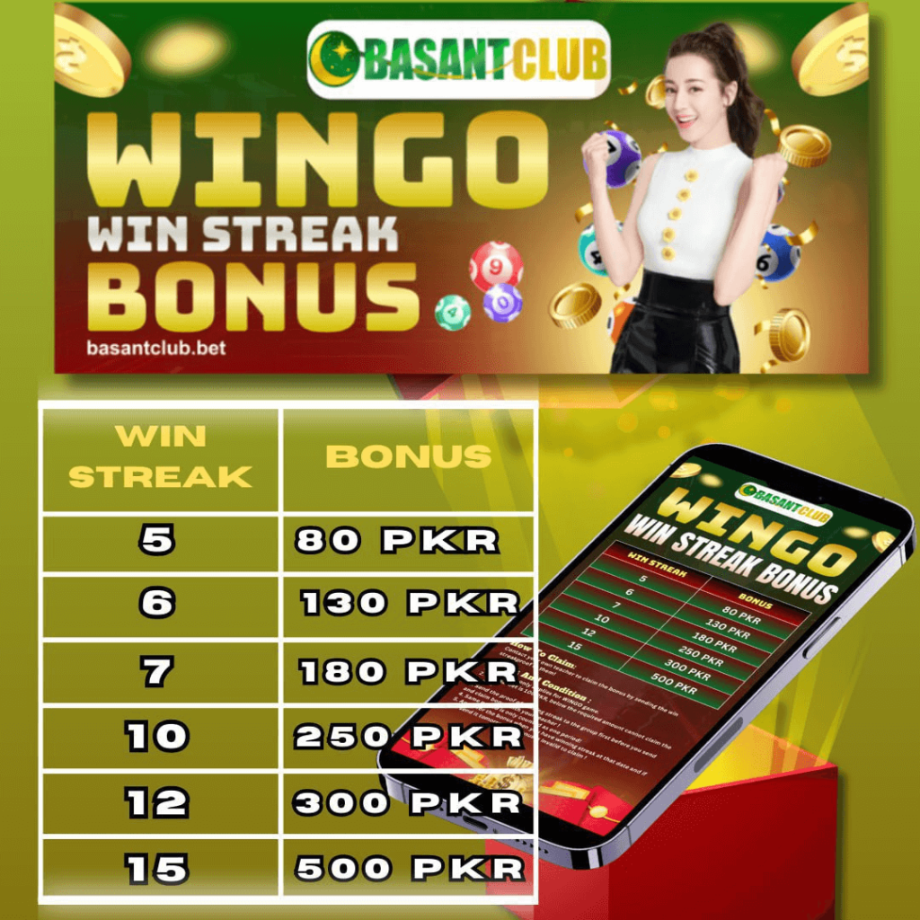 Wingo Win Streak Bonus